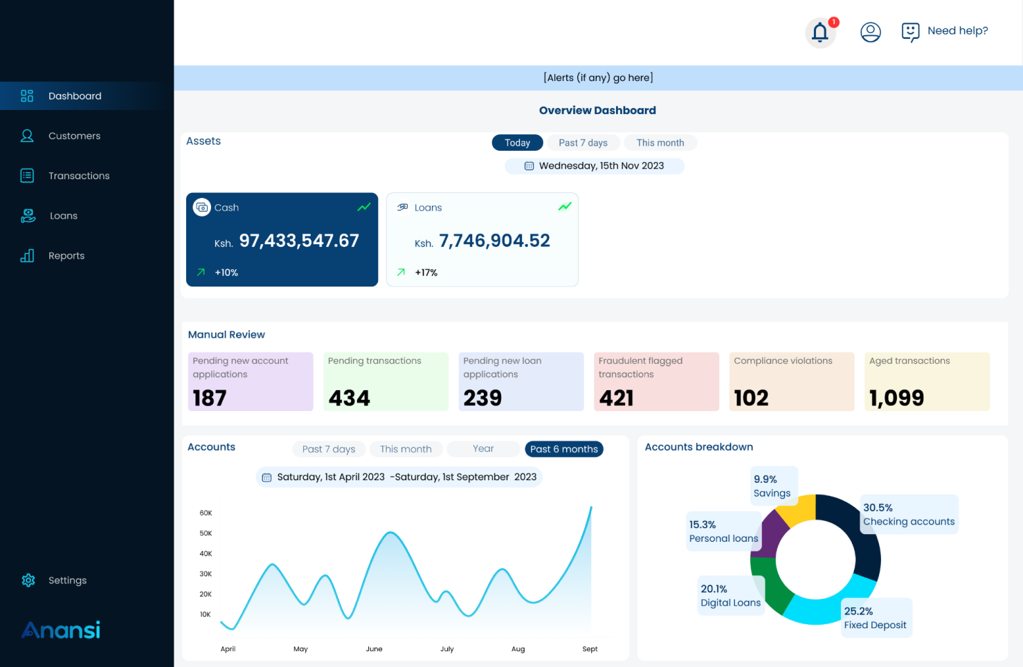 Digital Solutions for Kenyan Saccos: Enhancing Member Services